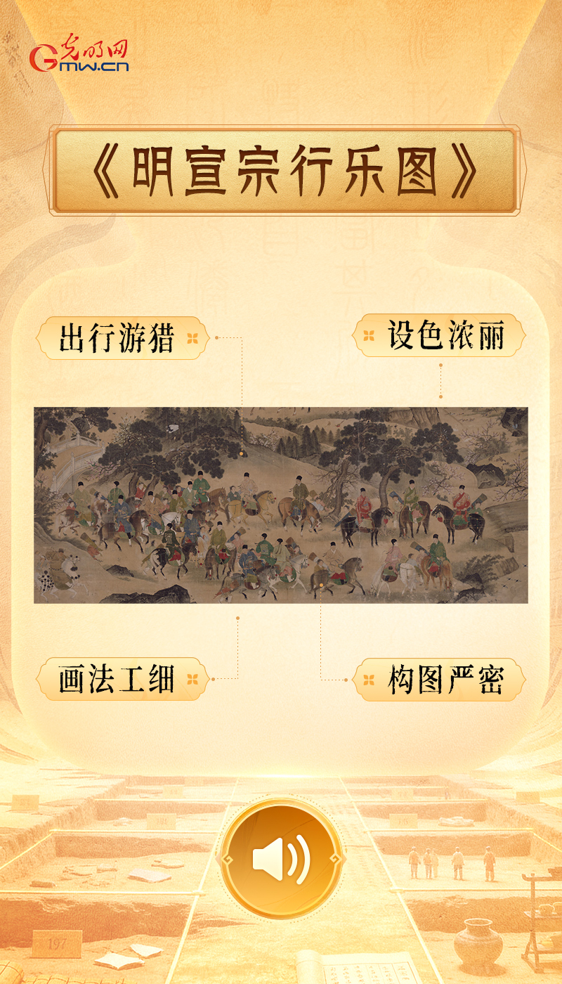 “文物会说话”有声海报|如果古代也有“全民健身日”,看看哪个打卡场面最出圈儿 《明宣宗行乐图》