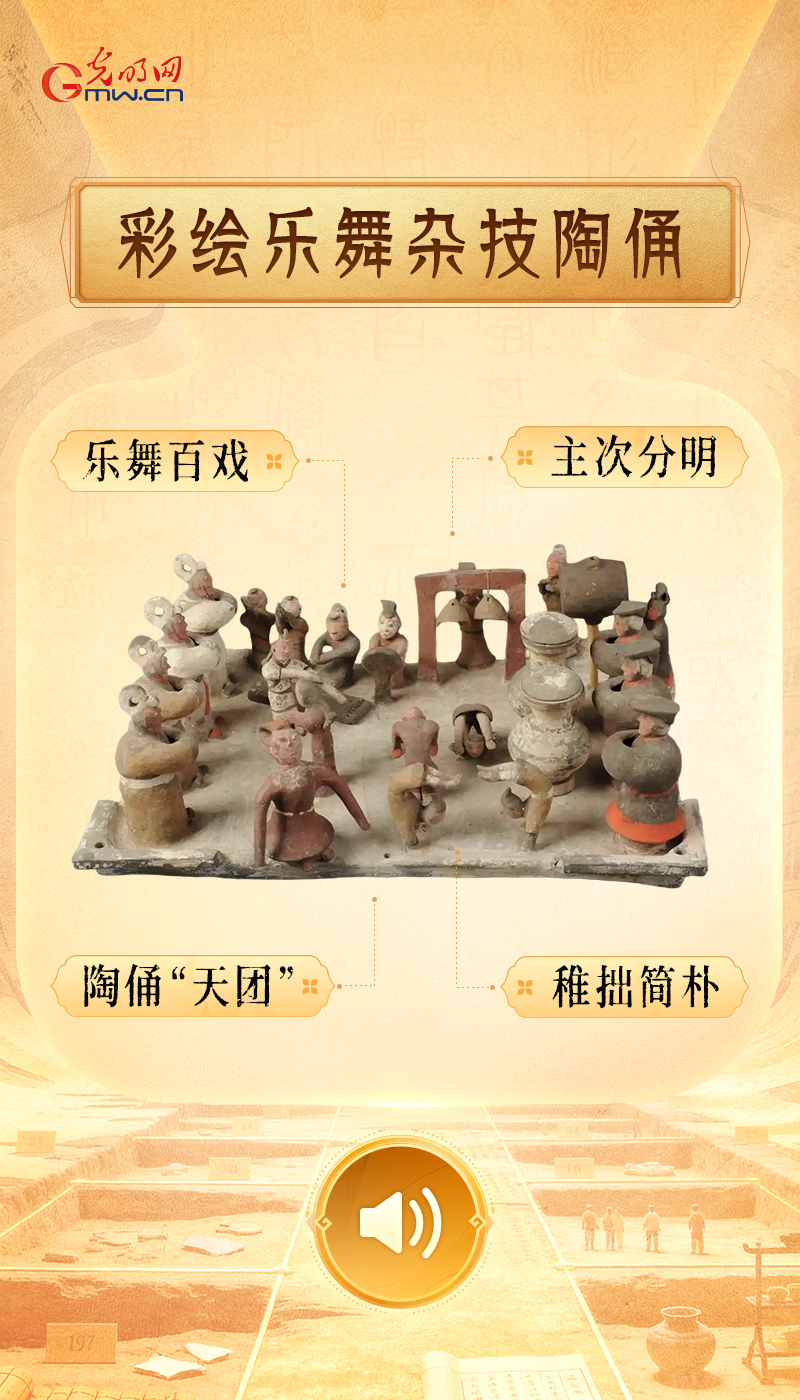 “文物会说话”有声海报|围观这场汉代“百戏天团”的活力秀 彩绘乐舞杂技陶俑