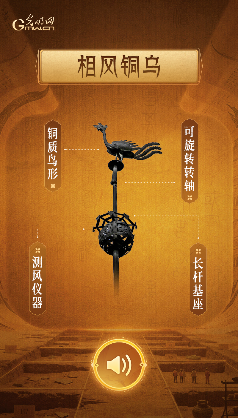 “文物会说话”有声海报|没有天气预报?看我转头就知道风向! 相风铜鸟