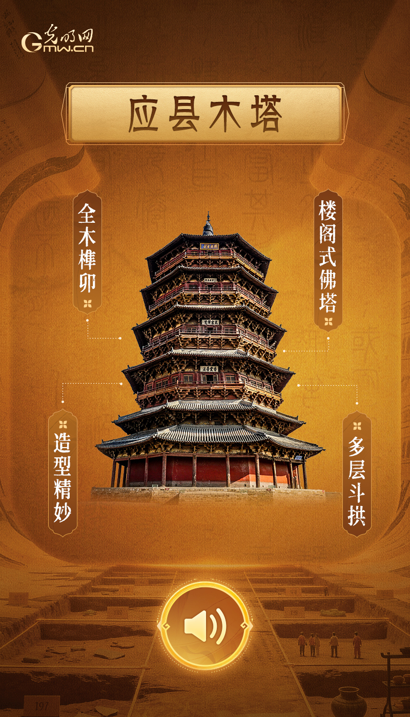 应县木塔