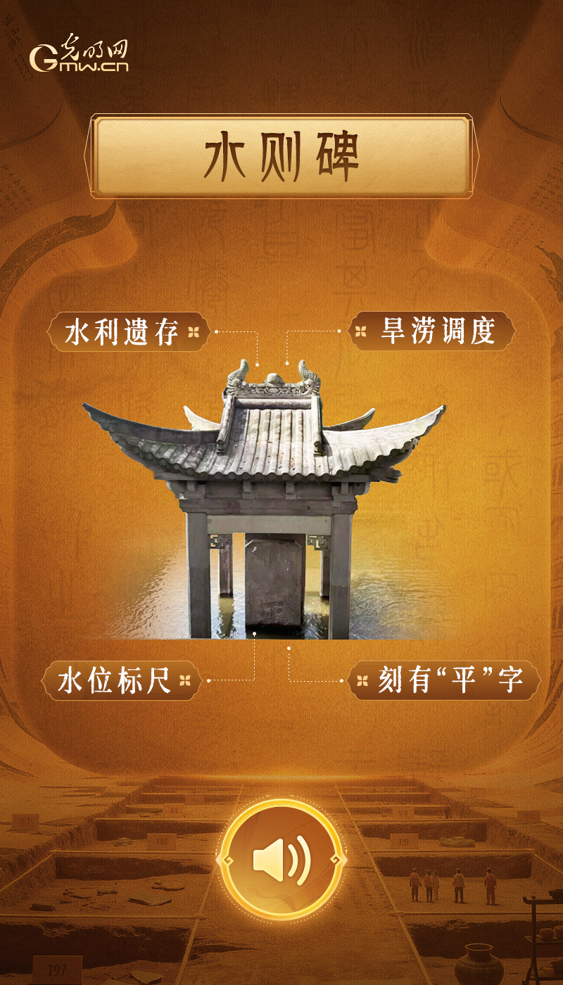 水则碑