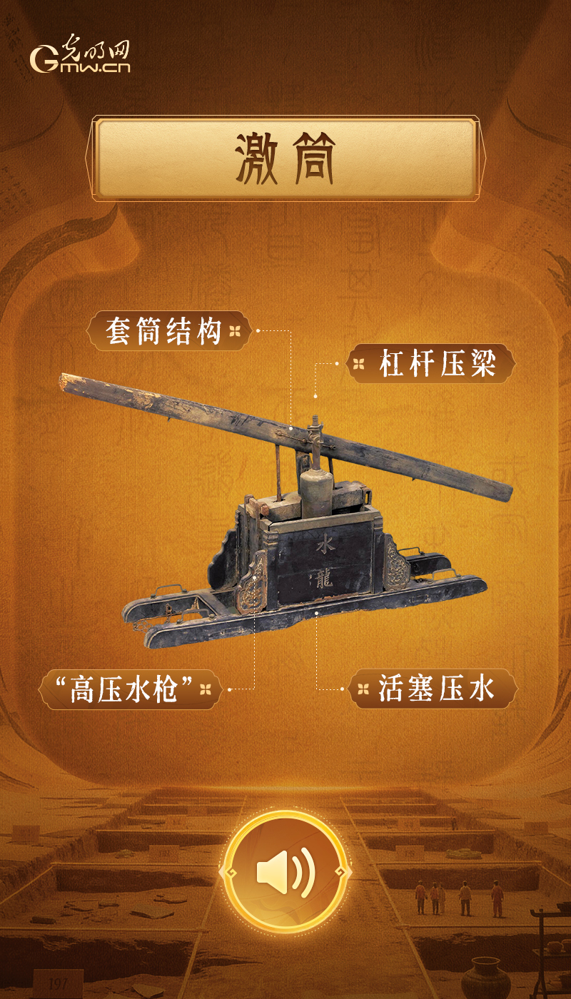 唧筒