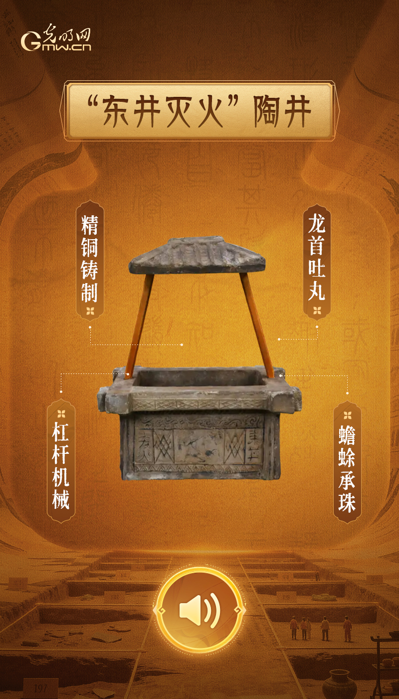 ‘东井灭火’陶井