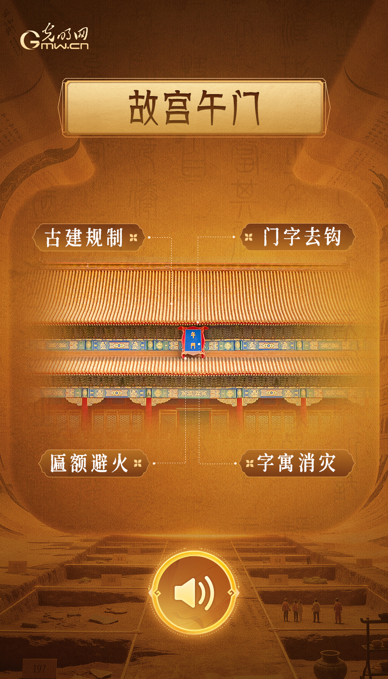 午门故宫