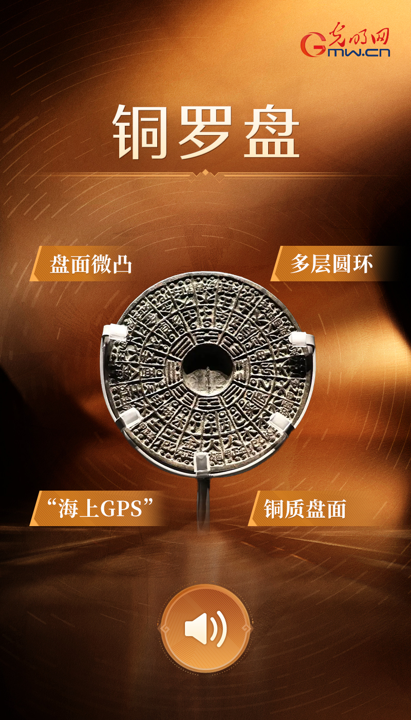 “文物会说话”有声海报|我是最早“航海GPS”,曾改写全球航海格局 铜罗盘
