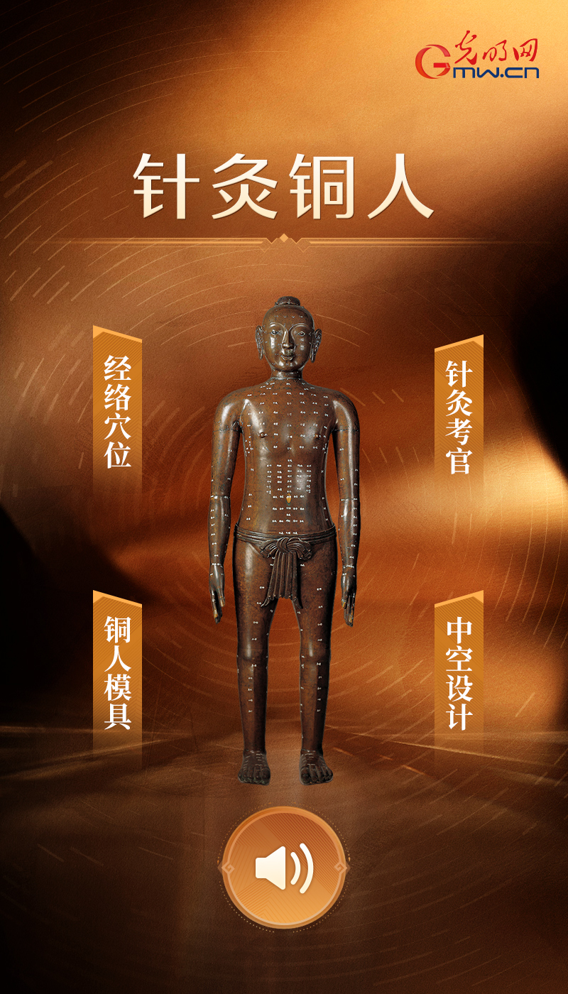 “文物会说话”有声海报|我是最早医学教学“大模型”,身上每一寸肌理都是“考点” 针灸铜人