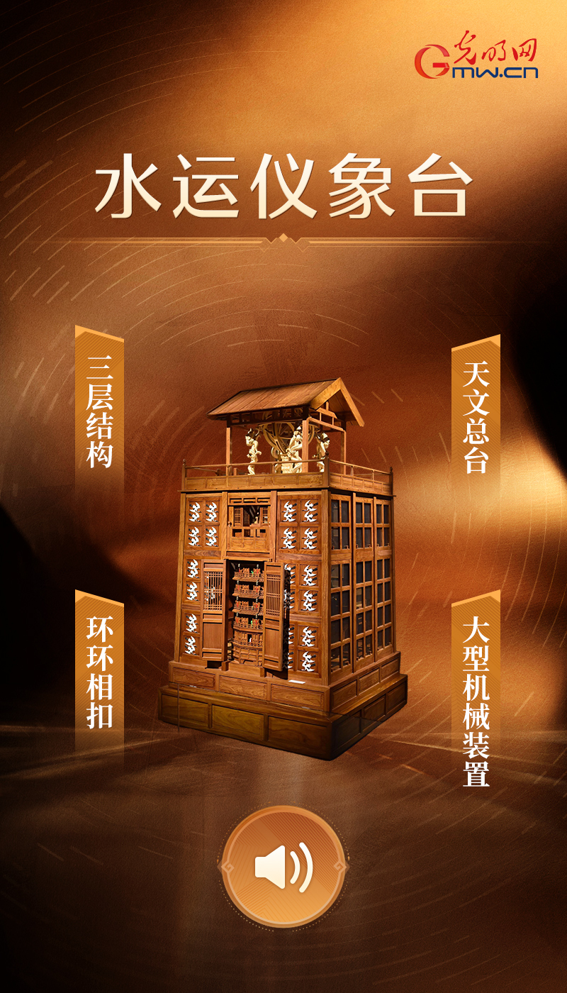 “文物会说话”有声海报|我是一间“科技宅”,也是一座天文钟! 水运仪象台
