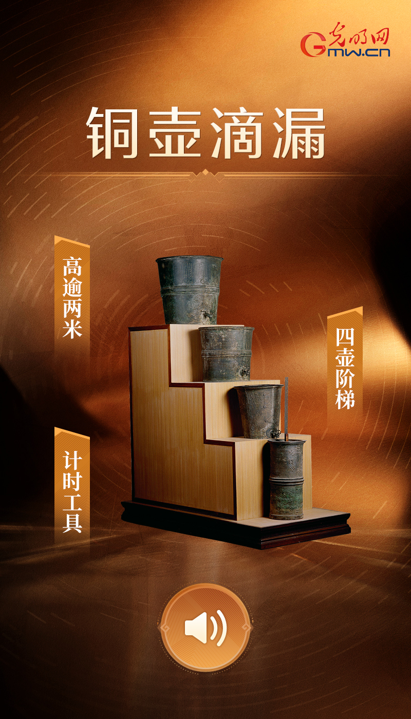 “文物会说话”有声海报|这件铜壶滴漏告诉你,“一滴水”怎么算出十二个时辰 铜壶滴漏