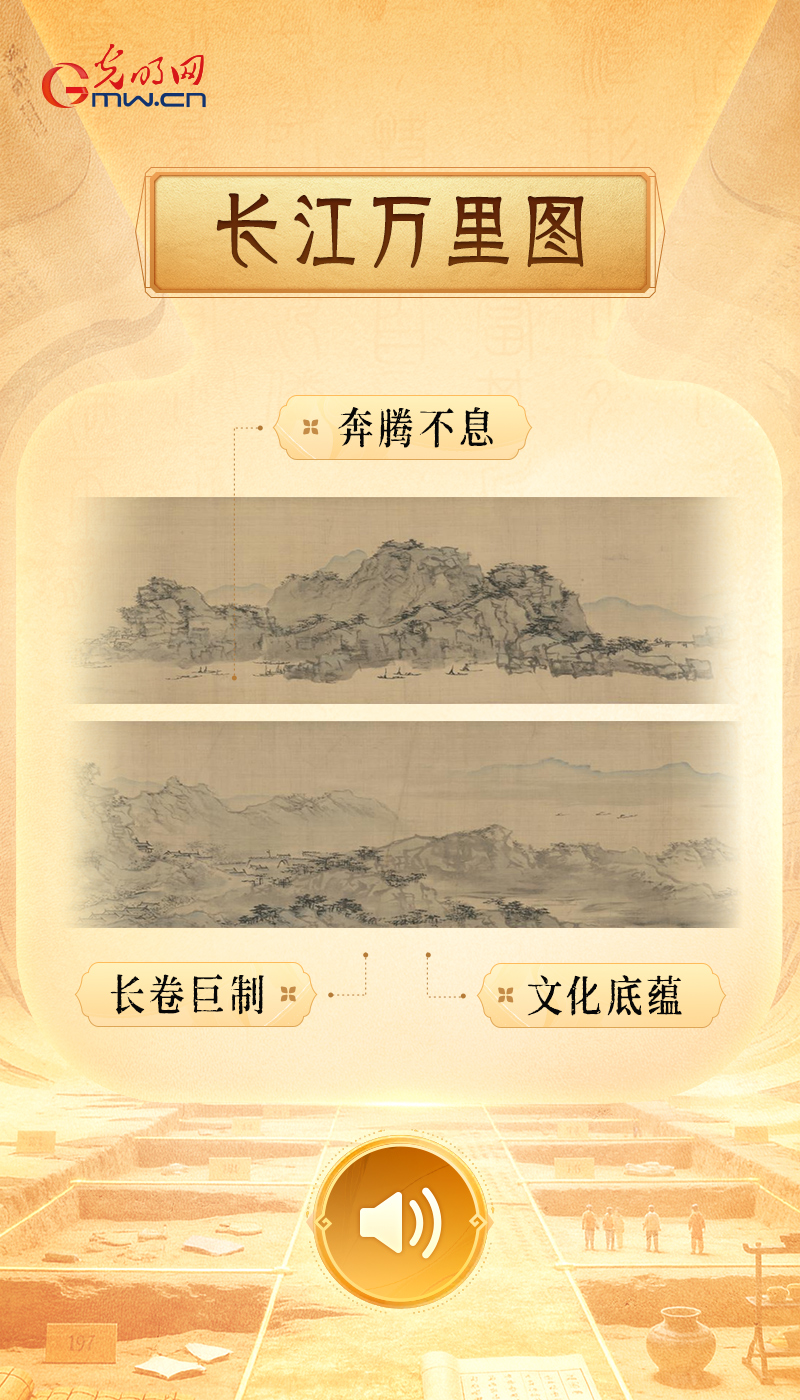 “文物会说话”有声海报|万里长江入卷来 长江万里图