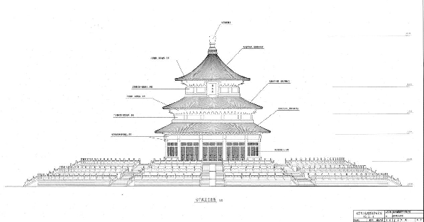 趣说北京 | 建成100年后天坛被嘉靖皇帝重修，“花哨房顶”别有深意