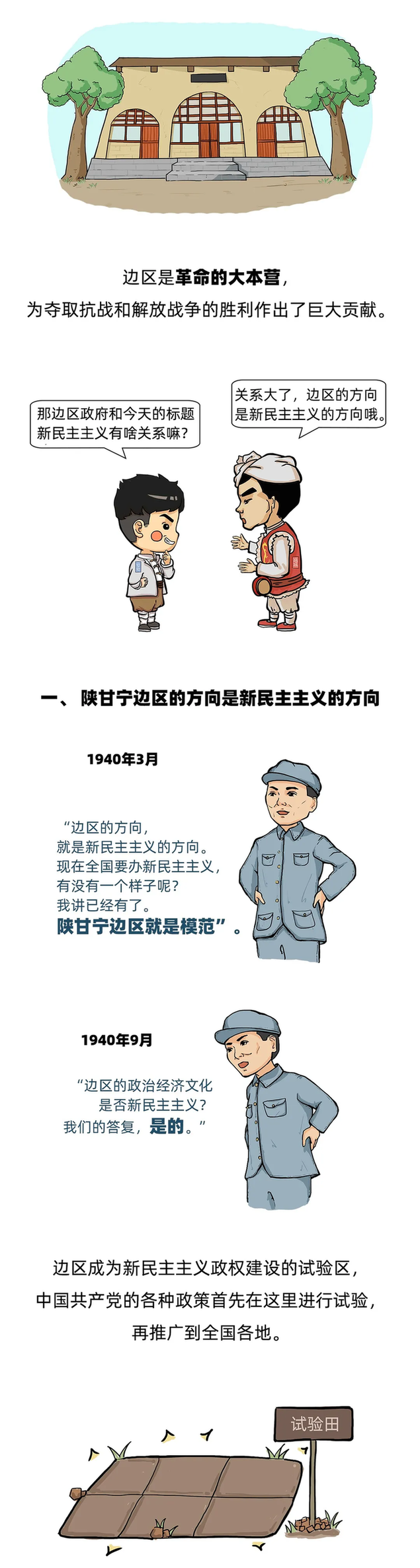 漫绘党史| 陕甘宁边区：抗战时期的民主特区