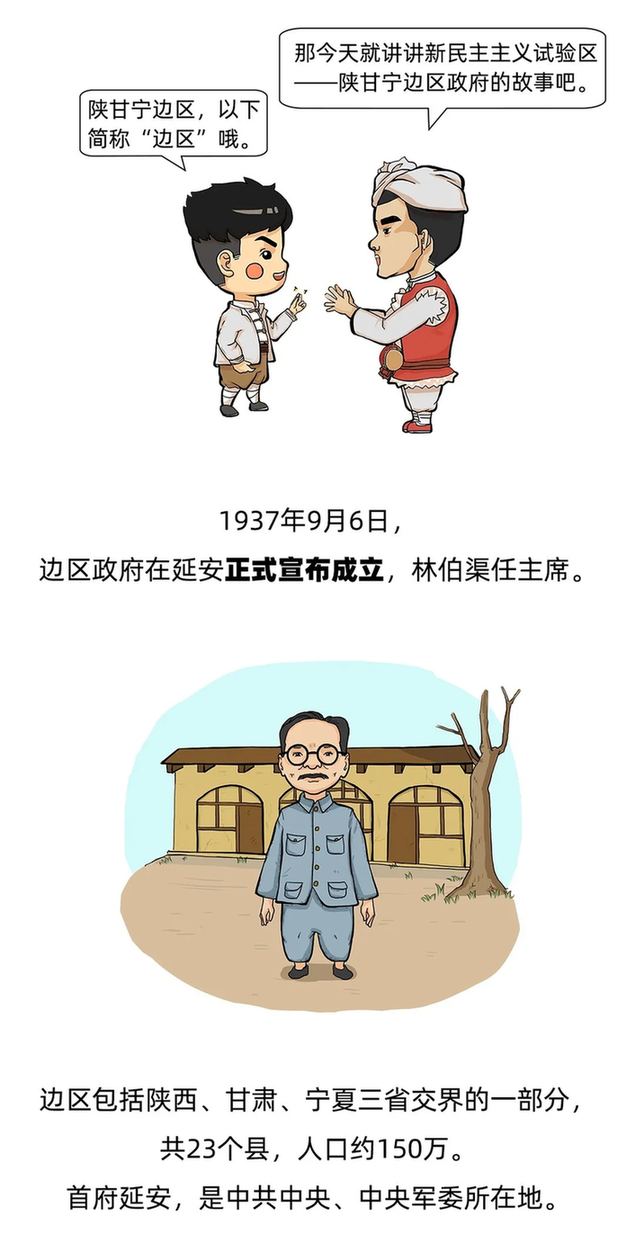 漫绘党史| 陕甘宁边区：抗战时期的民主特区
