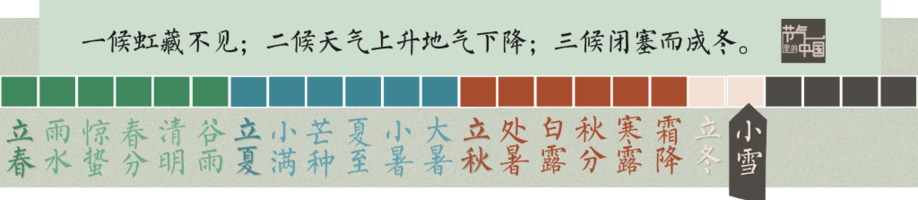 节气里的中国丨小雪：冬令成　万物藏
