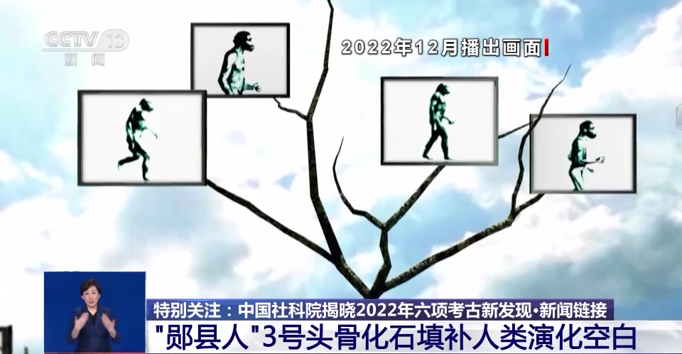 中国社科院揭晓2022年六项考古新发现