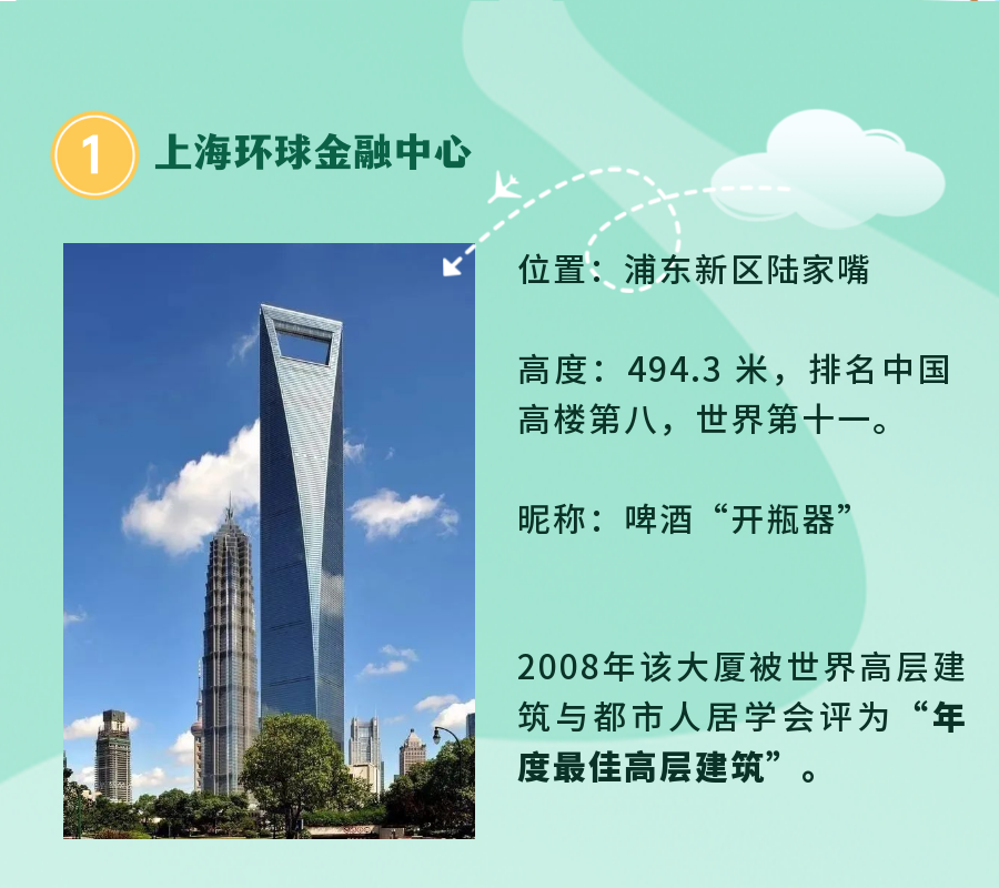 揭秘世界十大奇特的摩天大楼，中国有这几座入围！
