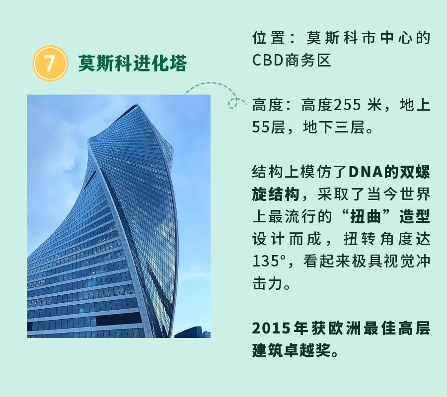 揭秘世界十大奇特的摩天大楼，中国有这几座入围！