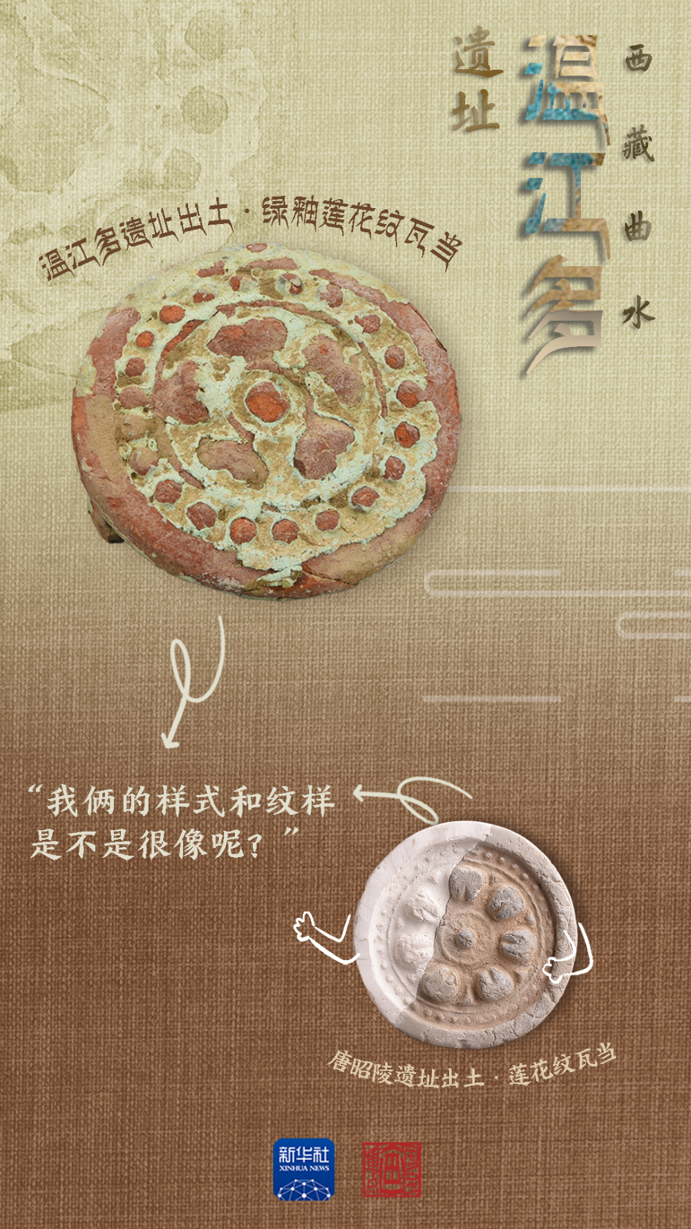 国宝画重点丨千年前的它们为什么这么像？
