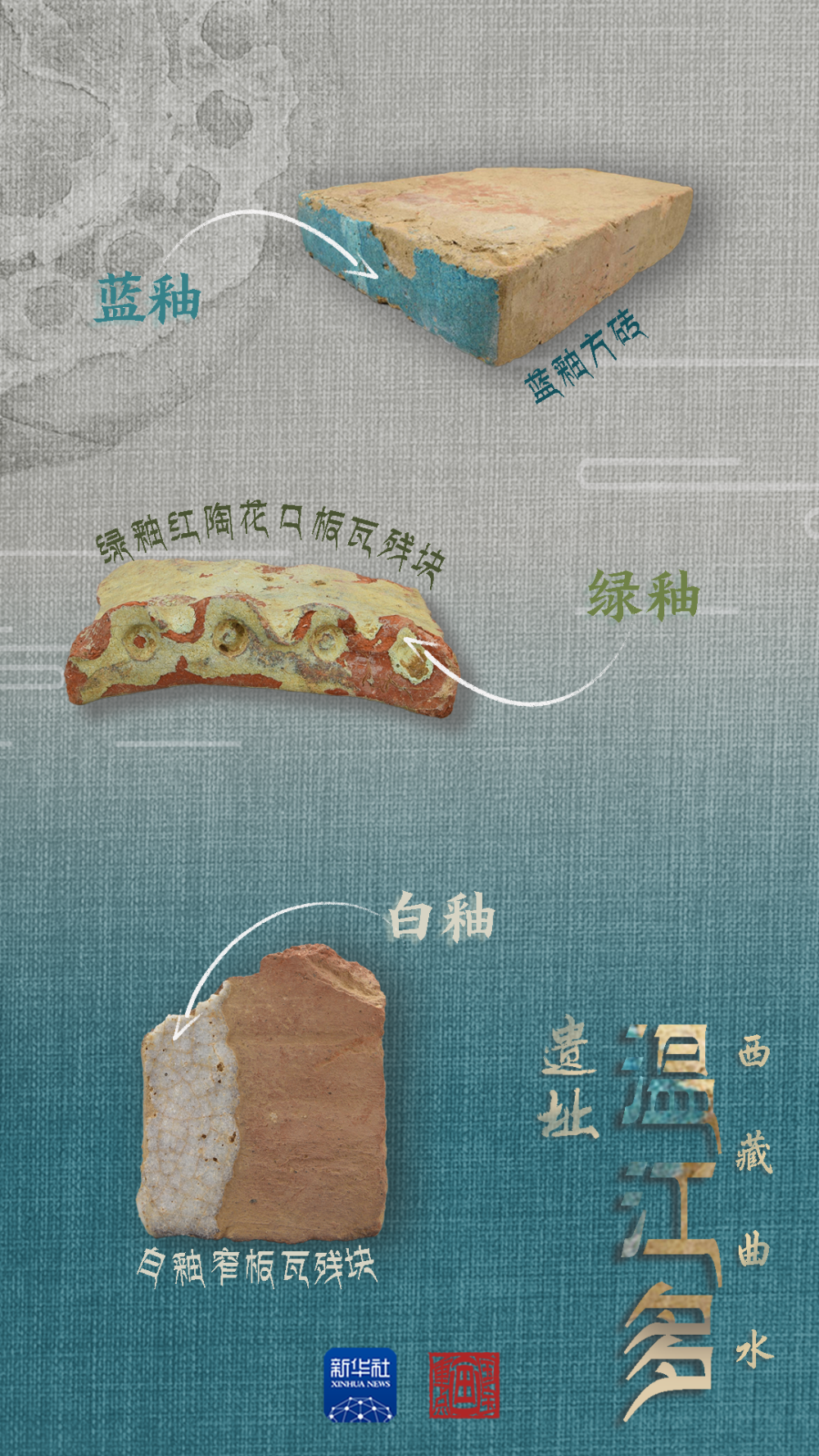 国宝画重点丨千年前的它们为什么这么像？