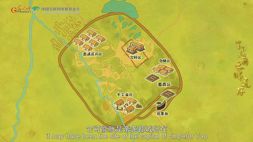 【何以中国】了不起的文明遗存丨国风动画：帝尧都城之所在——陶寺遗址