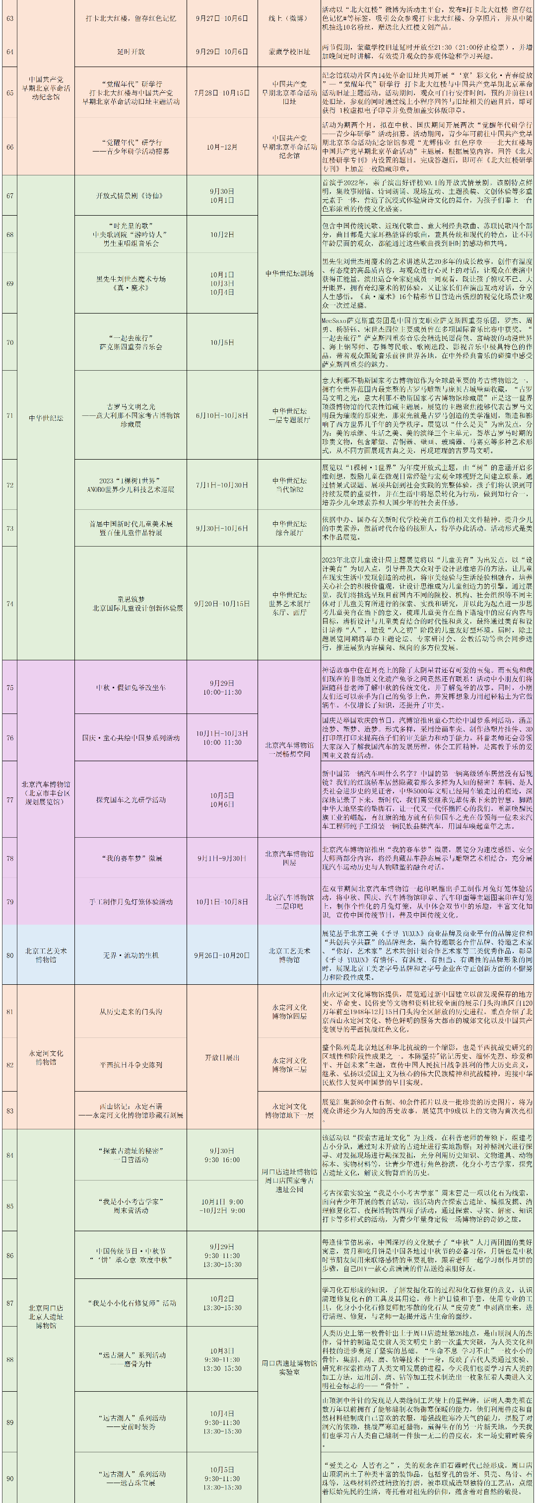 文博活动丨迎中秋、贺国庆，北京地区博物馆126项展览活动与您相约