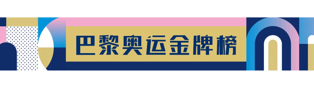 今日奥运看点来了！〔2024.08.07〕