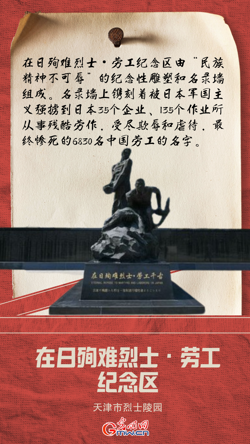 国际博物馆日丨触摸英雄的温度