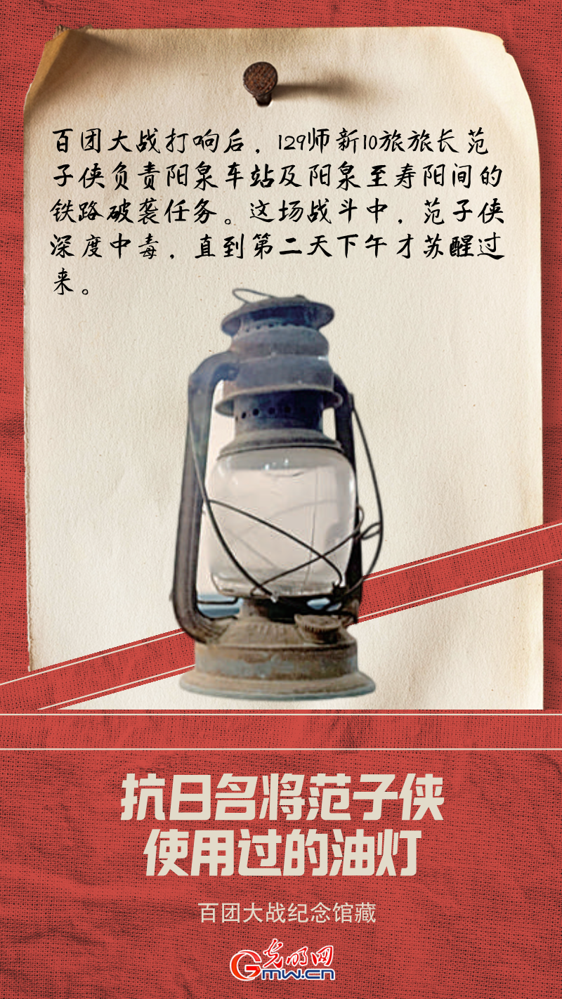 国际博物馆日丨触摸英雄的温度