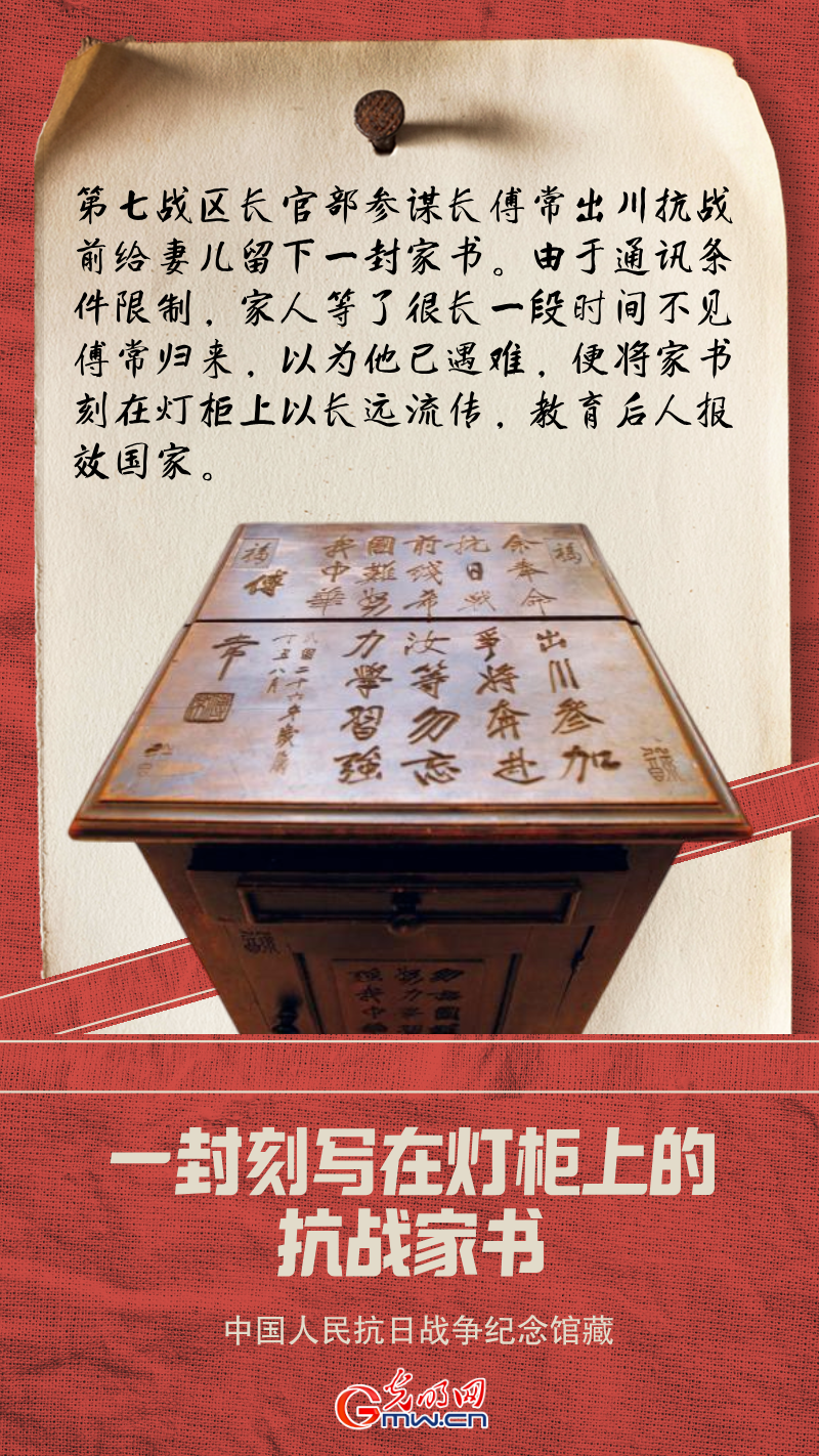 国际博物馆日丨触摸英雄的温度