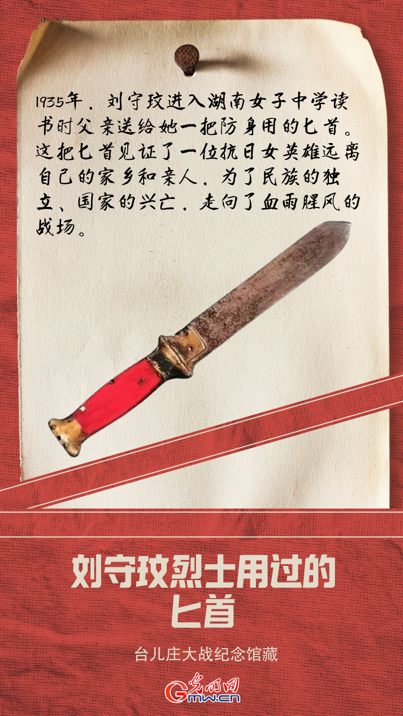 国际博物馆日丨触摸英雄的温度
