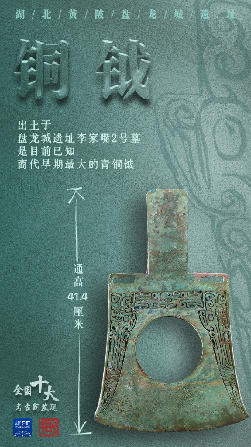 文化中国行·国宝画重点｜江河“对话”：盘龙城遗址里的夏商印记