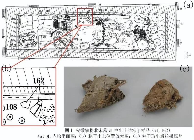 【网络中国节·端午】云端的美食家——跟着AI“粽”览古籍中的端午