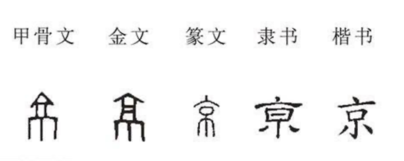 社教活动｜这场社教活动，带你了解汉字文化与奥运碰撞的魅力