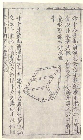 文博日历丨又到一年丰收季 看古人用什么测粮食产量
