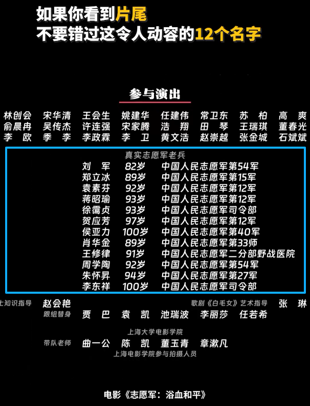 2025年国庆档电影总票房破16亿