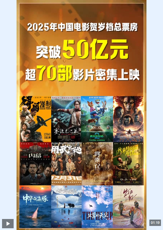 视频丨2025年度中国电影总票房518.32亿