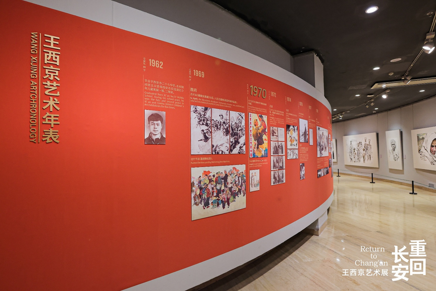 重回长安·王西京艺术展在中国美术馆开幕 重回长安·王西京艺术展在中国美术馆开幕
