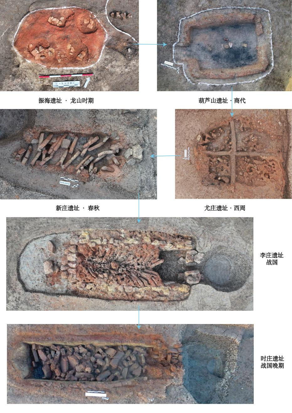 “考古中国”重大项目发布4项盐业考古最新研究进展