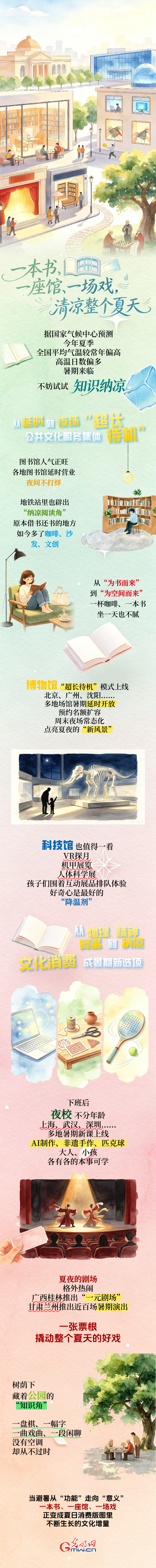 一本书、一座馆、一场戏:“知识纳凉”清凉一夏 一本书、一座馆、一场戏:“知识纳凉”清凉一夏