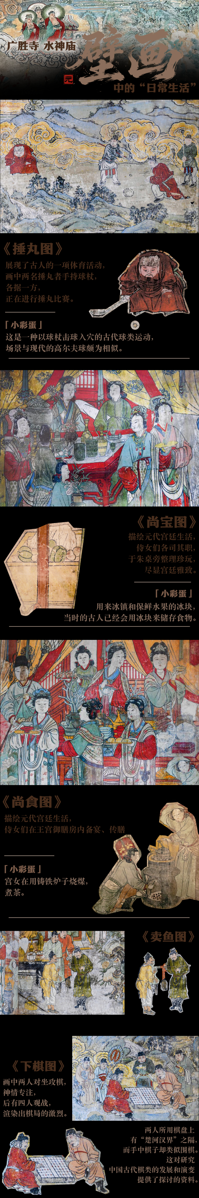壁画还能这样看,一起来跟着古人找“彩蛋”