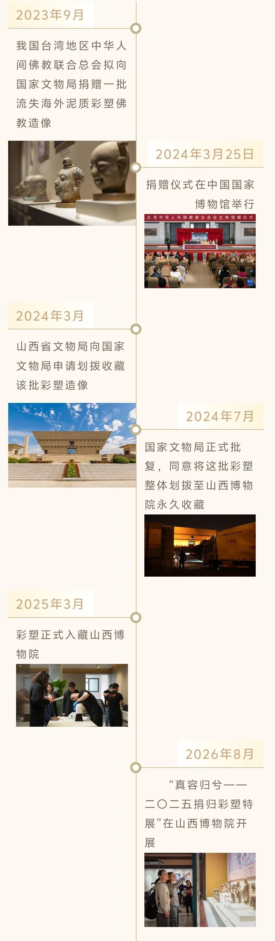 两岸同胞接力守护,30尊泥质彩塑跨海“回家” 两岸同胞接力守护,30尊泥质彩塑跨海“回家”